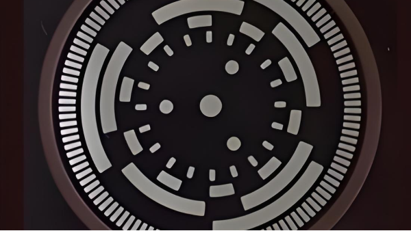 如何選擇適合的編碼環（huán）？