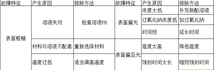 微信圖片_20181016152952